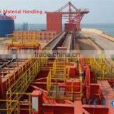 Bending Conveyor Belt Conveyor System Manufacturer thumbnail-3