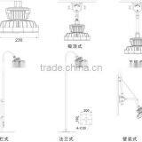 50W IP66 LED Explosion-proof Light Outdoor Security Light thumbnail-3