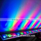 Energy Saving Outdoor 24W RGB Led Wall Washer Light IP65 3 Years Warranty thumbnail-4