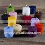 Fragranced Candles