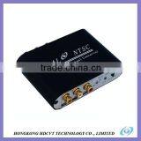 PAL to NTSC/SECAM Converter