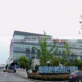 Jiangsu Hengtong Optic-Electric Co., Ltd. company overview - view 1 thumbnail