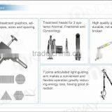Gynecologist Wanted 10600nm CO2 Laser Surgical Instrument for Vaginal Tightening thumbnail-4