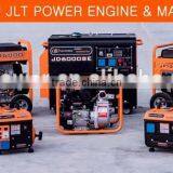 Stable Home Portable Diesel Generator thumbnail-5