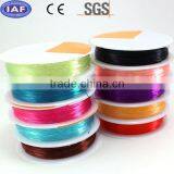 2017 Flat TPU Elastic Cord/String For Bags thumbnail-3