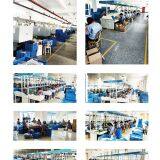 Ningbo HuaMing Industry & Trade Co.,LTD company overview - view 2 thumbnail