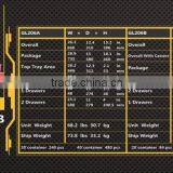 Professional Chest and Roller Cabinet GL206A thumbnail-3