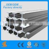 2015 Wholesale I Section Steel, Roof Purlin I Steel Beam for Construction