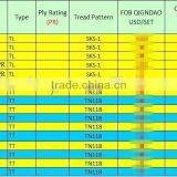 12.5/80-18-12PR Guarantee Replacement18.4-38-12PR 18.4-34-12PR 18.4-30-12PR 16.9-34-10PR 16.9-30-10PR 13.6-28-10PR 15.5-38 thumbnail-4