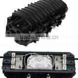 Top Selling Fiber Optic Closure for Fiber Solution With Factory Price and High Quality