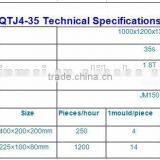 Movable Hydroform Block Forming Machine thumbnail-4