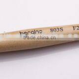 803S Superior Fine Nylon Art Brushes Manufacturer In China thumbnail-3