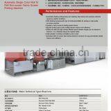 1 Color Automatic Machine Silk Screen Roll to Roll Printing Machine thumbnail-4