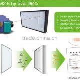 Heat Recovery Ventilating System With PM2.5 Air Purifier thumbnail-2