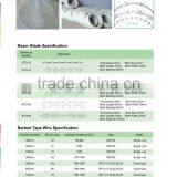 PAGE 74 RAZOR thumbnail-1