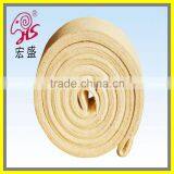 China Supplier Kevlar Aramid Fiber Belts Heat Transfer Felt thumbnail-1