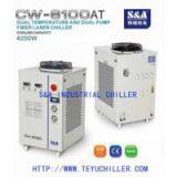 IPG Fiber Laser Water Chiller 4200W Cooling Capacity thumbnail-1