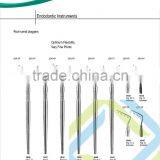 83 Endodonic Instruments