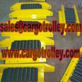 Machinery Dolly Combination Advantages thumbnail-3