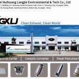Guangxi Huihuang Langjie Environmental Protection And Technology Co., Ltd. company overview - view 1 thumbnail