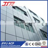 Promotion Thermal Insulation New Material Exterior Construction Building