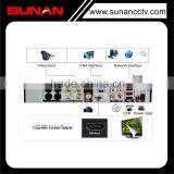 4CH HD 1080P @ 12FPS Hybrid AHD DVR Board From XMeye thumbnail-3