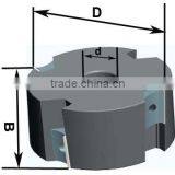 Cutter Head for Jointing Wood Machine