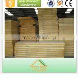 China Manufacturer Soundproof PU Sandwich Panel