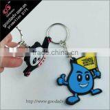 Newest Creative Eco-friendly Soft Pvc Mobile Keychains thumbnail-1