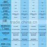 20ft AHF Tank Container 24cubic Metres thumbnail-3