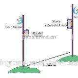 10watts 20watts Gsm900mhz Cellphone Fiber Optical Signal Repeater thumbnail-6