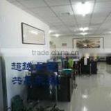 Shijiazhuang Ditiantai Electronic Commerce Co., Ltd. company overview - view 3 thumbnail