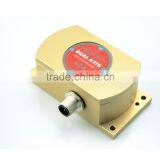 Whole Temperature Compensation Tilt Sensor for Railway Output Pitch/roll -40~85 Celsius Deg Working thumbnail-2