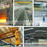 Foshan Qianyang Aluminium Co., Ltd. company overview - view 3 thumbnail