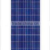 50W-75W Poly Solar Module thumbnail-1
