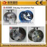 JINLONG China Manufacturer Circulation Hanging Fan/Axial Fan With CE,ISO9001:2008 Certification thumbnail-1