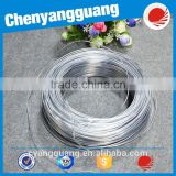 wholesale flexible 1.0 mm Plastic Covered Aluminum wire