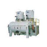 Water Cooling Horizontal High Speed Mixers , ISO CE SGS SRL-ZW thumbnail-1