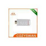 DLNA Miracast Airplay Linux Wifi EZCAST Dongle I5+ 128MB ROM Actions AM8251 CPU