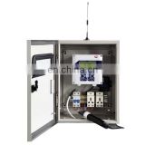 HK-6010 Desulfurization pH Monitoring System