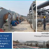 Professional manufacturer to make pyrolysis equipment for oil recycling from waste tires