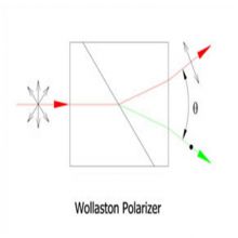 Wollaston Polarizer,ROCHON POLARIZERS,HIGH TRANSMSSION POLARIZER