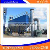 New Products Fine Dust Filters Of Air Dust Collector thumbnail-1