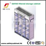 China filtered storage cupboard energy saving technology cabinet