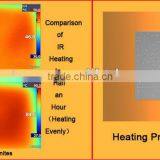 Electric Infrared Heater Picture Infrared Heater Heater thumbnail-6