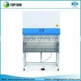 A2 Biolohical Safety Cabinet From China thumbnail-1