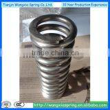 Heat Resistant Electric Car Spring Anti-Corrosion thumbnail-2