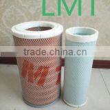 Best Price Diesel Engine Parts Durable Air Filter 185 K2843