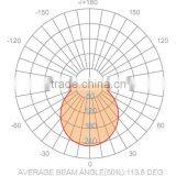Singapore,12W,180x180x20mm,Low Profile LED Panel Luminaire,Emergency Aperture Square Low Profile LED Panel Fixture thumbnail-6