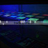 Luminescent uv Phosphor at 3650nm and 2537nm Lighting